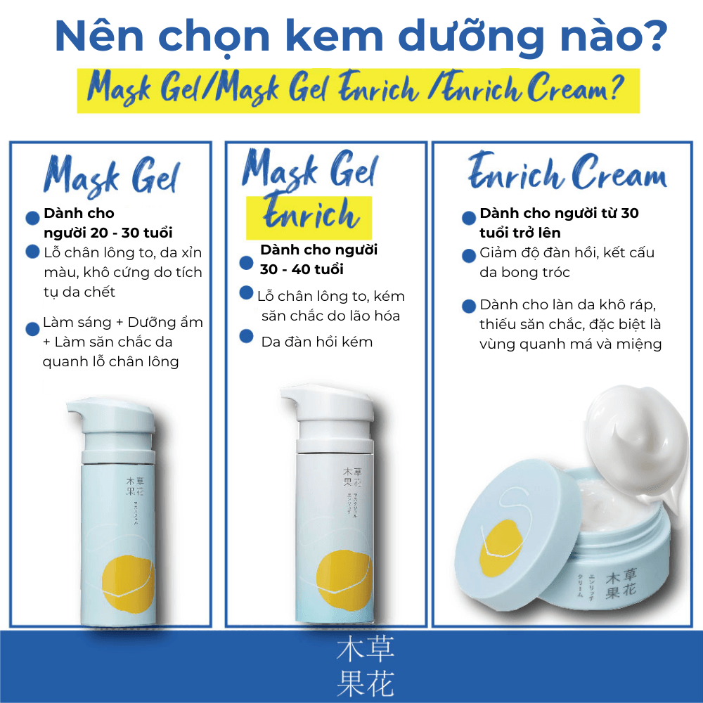 kem-duong-sokamocka.png