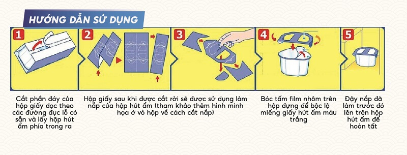 Hướng dẫn sử dụng hộp hút ẩm hakugen